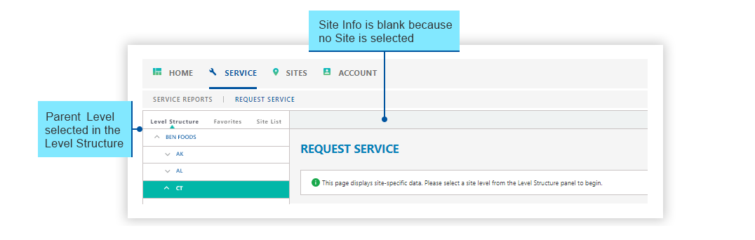 Using the site info panel